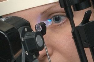 Офтальмологическое исследование глаз
